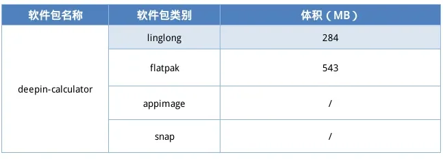 何为“玲珑”，它从哪里来又要到哪里去？ — 原文配图