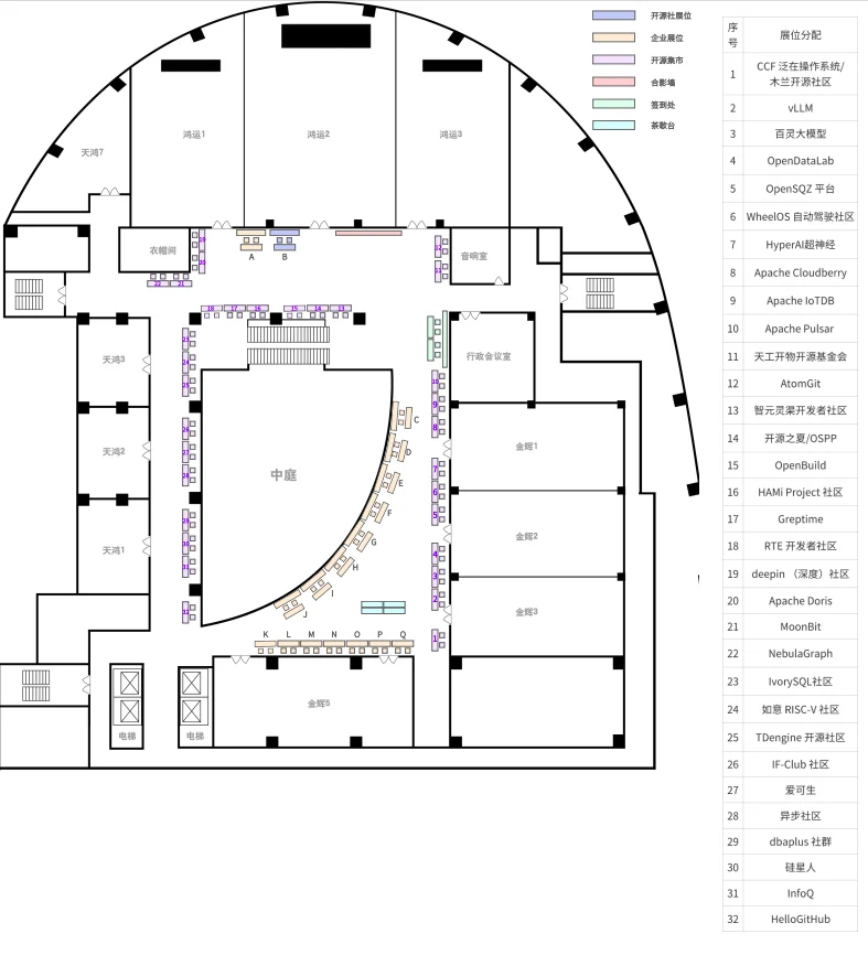 The original venue map: deepin is exhibitor 19. This is not a current venue guide.