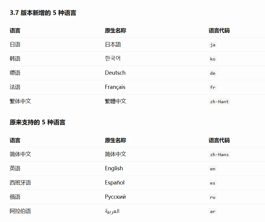 玲珑商店 3.7.0 发布原始配图